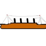 船舶のトン数の測度に関する法律の練習問題一覧
