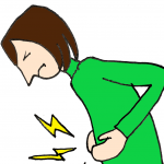 【初心者の腹部超音波（エコー）検査】腹痛の部位から原因や疾患を考える